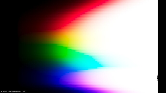 hue_sweep_aces