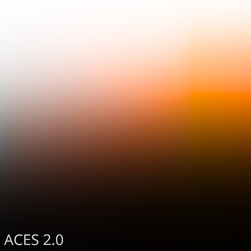 skin-hue-sweep-noplots