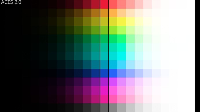 hue_sweep_aces2