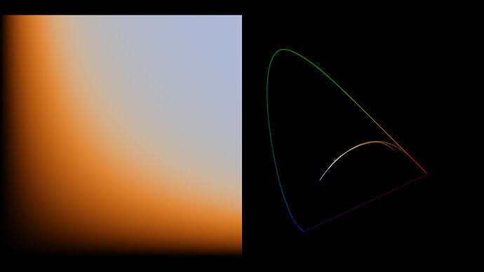 aces2_plankcian_locus_rec709