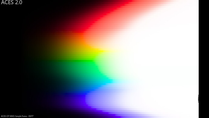 wavelength_aces2_rec1886